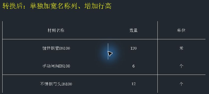 转换为原生 Table 后调整行高列宽的实际 CAD 材料表